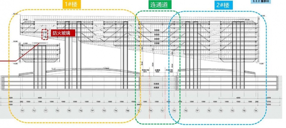 Shanghai Midea