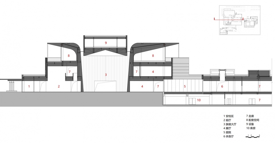 The Daxinzhuang Site Museum by Tongyuan Design Group 拷贝