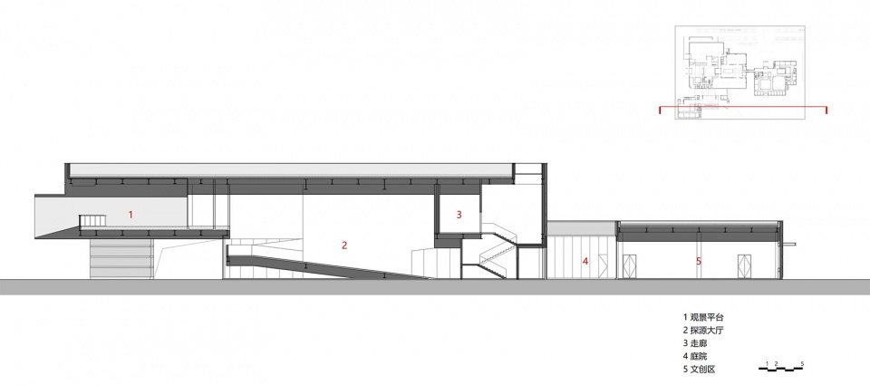 The Daxinzhuang Site Museum by Tongyuan Design Group 拷贝