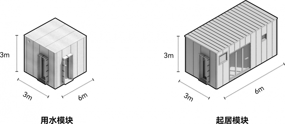 G BOX