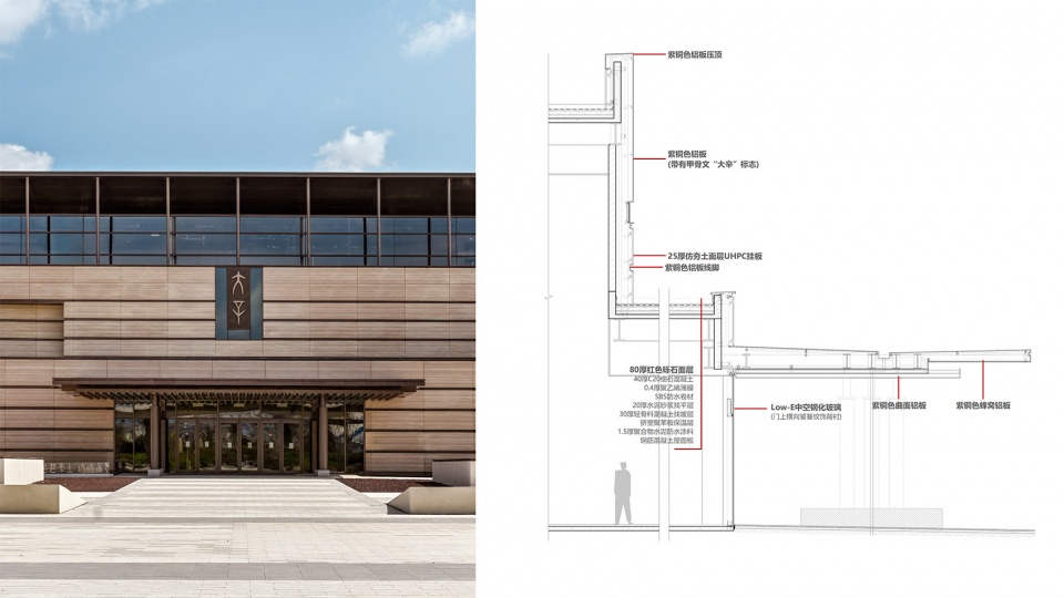 The Daxinzhuang Site Museum by Tongyuan Design Group 拷贝