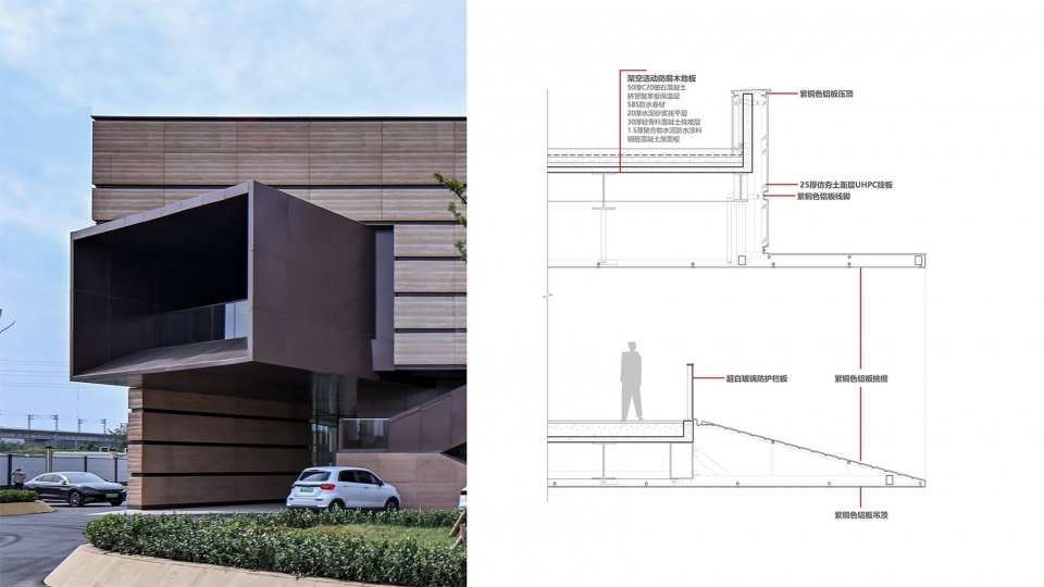 The Daxinzhuang Site Museum by Tongyuan Design Group 拷贝