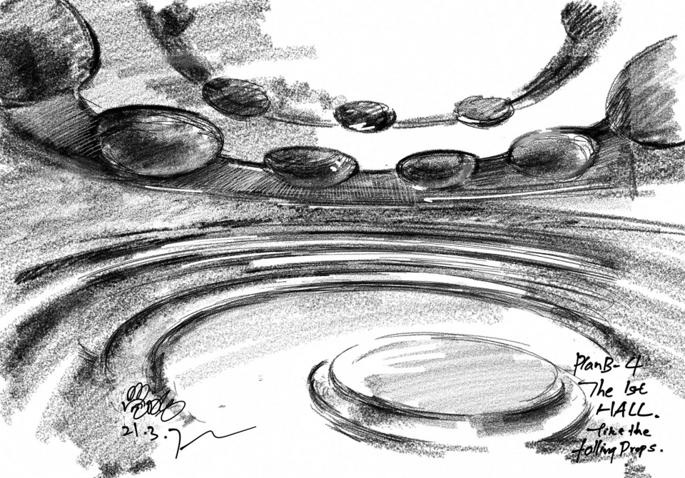 The Ripples