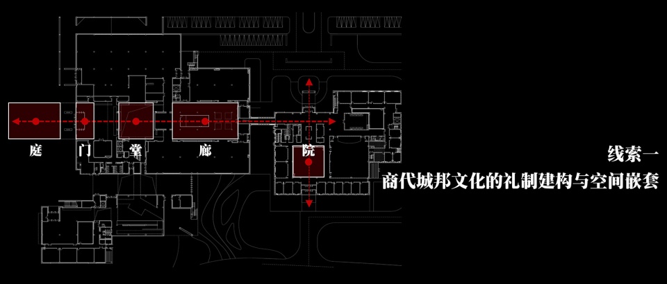 The Daxinzhuang Site Museum by Tongyuan Design Group