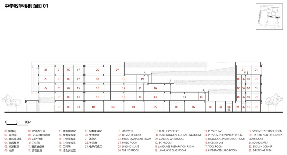 Ningbo Tong Dizhou Experimental School by cd studio
