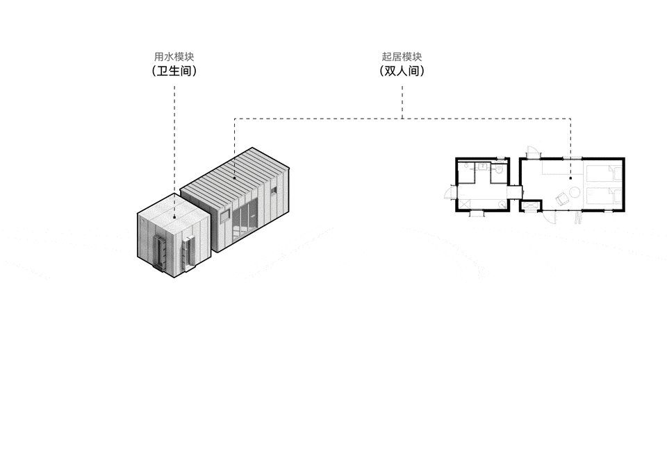 G BOX 2