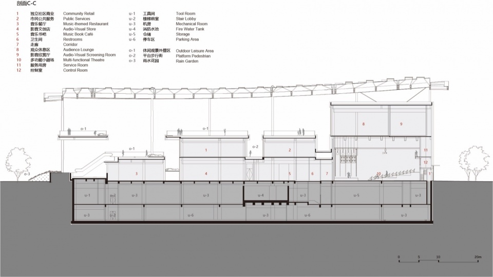 jiaxing hrnt cultural center by sup atelier of thad