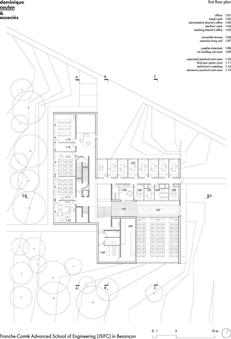 Franche Comte Advanced School of Engineering