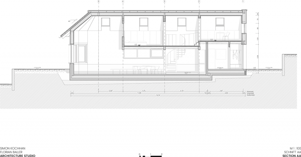 House HSBW