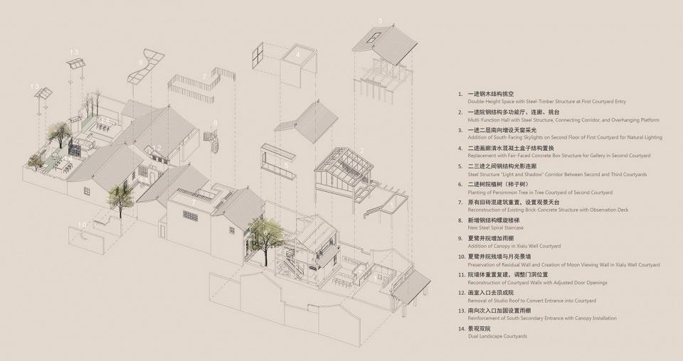 Blossoms Study Zhongjin Lane Renovation by SDTD