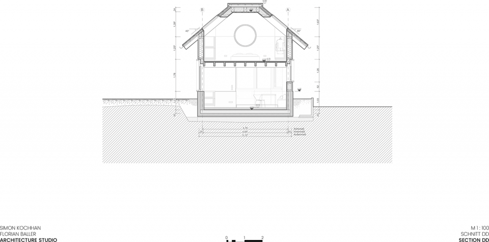 House HSBW
