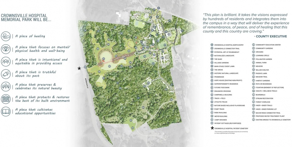 2025 asla analysis and planning award of excellence crownsville hospital memorial park design collective inc carmichael associates