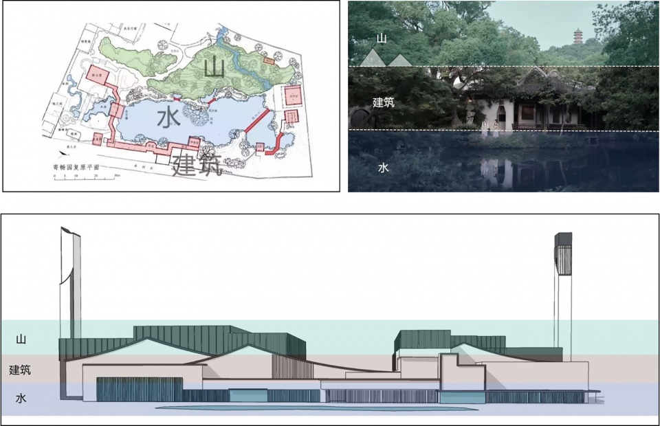 Xidong Domestic Waste Incineration Power Plant