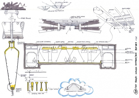 METRO TUNNEL PROJECT D