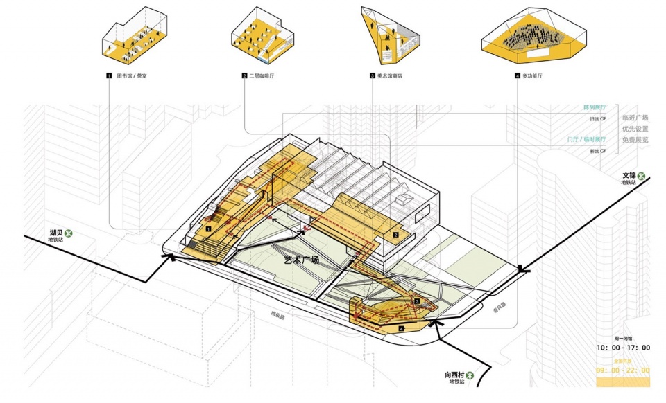 Shenzhen Luohu Art Museum Upgrading and Renovation by reMIXStudio