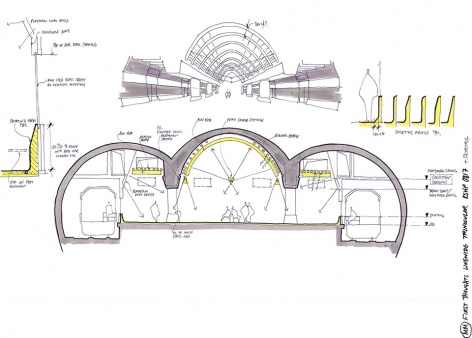 METRO TUNNEL PROJECT D