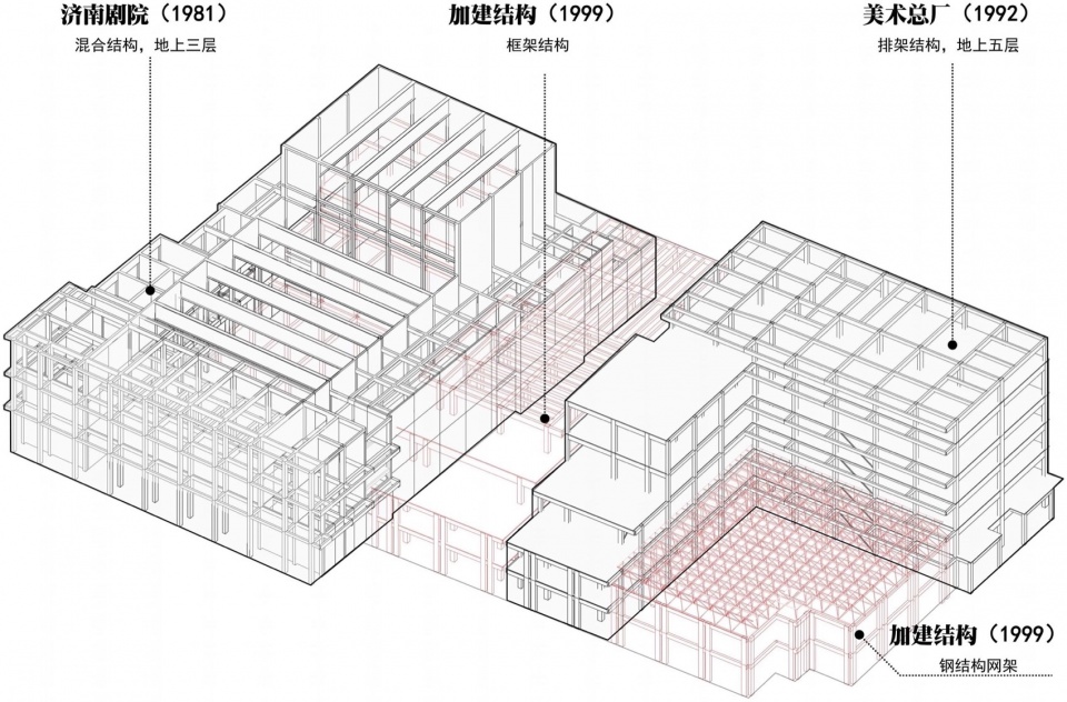 renovation of shandong han meilin art center project by tongyuan design group co ltd