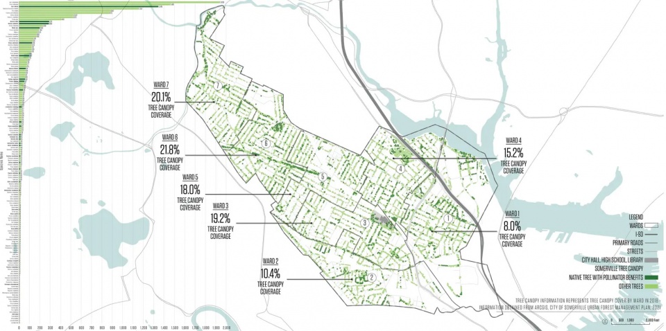 2025 asla analysis and planning award of honor somerville pollinator action plan offshoots inc