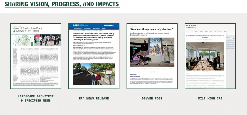 2025 asla communications award of honor greening five points design workshop design workshop foundation