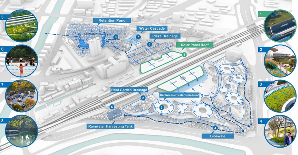 2025 asla urban design award of honor jiaxing station park by zscape and mad