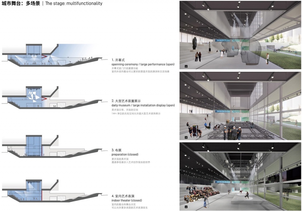 Shenzhen Luohu Art Museum Upgrading and Renovation by reMIXStudio