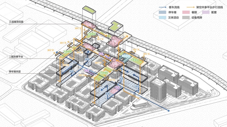 binhu fosun humanoid robot industrial park by jiangsu bosen architectural design co ltd