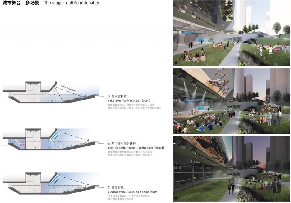 Shenzhen Luohu Art Museum Upgrading and Renovation by reMIXStudio