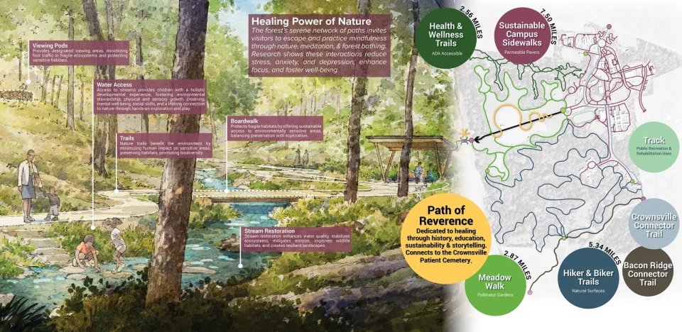 2025 asla analysis and planning award of excellence crownsville hospital memorial park design collective inc carmichael associates