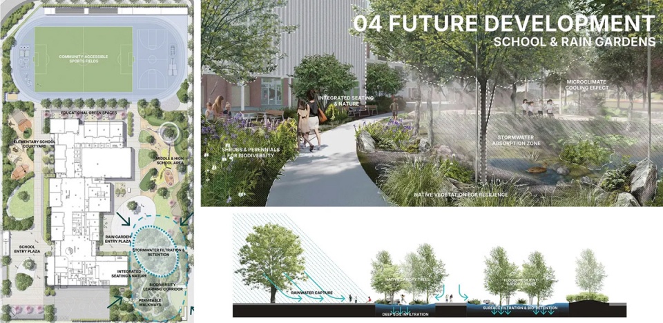2025 asla urban design award of honor unitcity kotsiuba