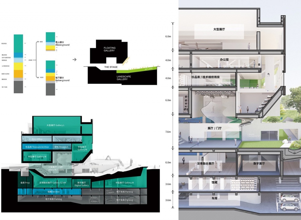Shenzhen Luohu Art Museum Upgrading and Renovation by reMIXStudio