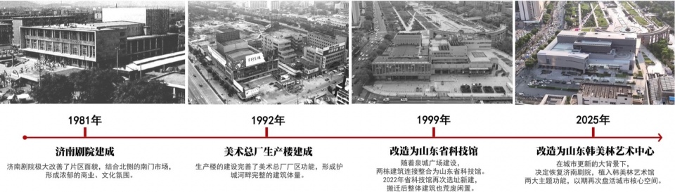renovation of shandong han meilin art center project by tongyuan design group co ltd