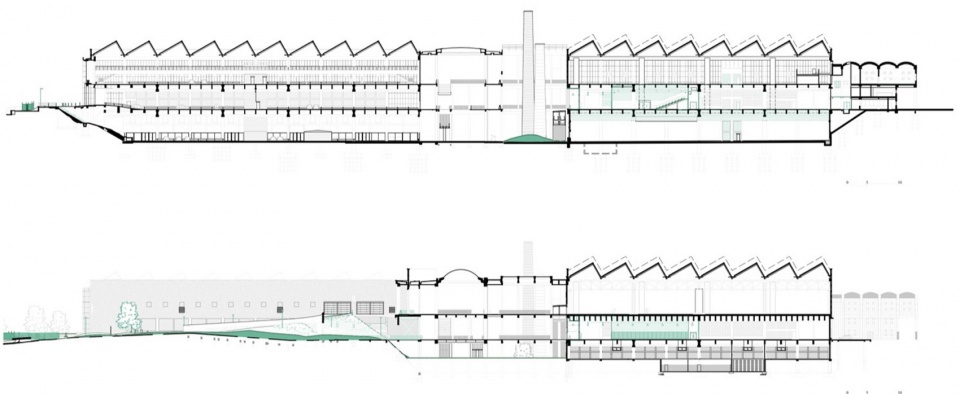 sections © AM architecten jan de vylder inge vinck AgwA
