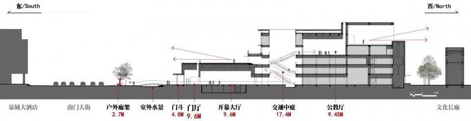 renovation of shandong han meilin art center project by tongyuan design group co ltd
