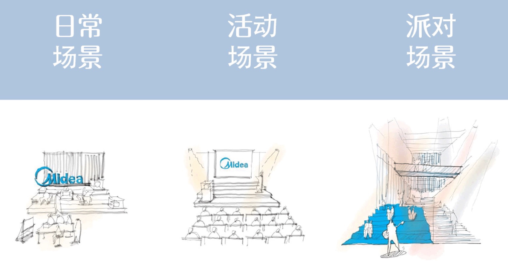 Shanghai Midea Global Innovation Park by J&A - 谷德设计网