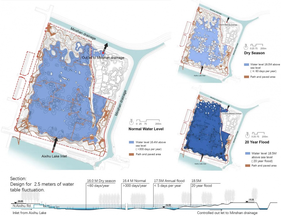 2025 asla general design award of excellence fish tail park in nanchang city turenscape