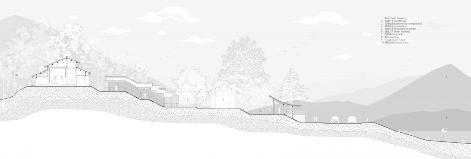 wen weng shrine renovation by un group