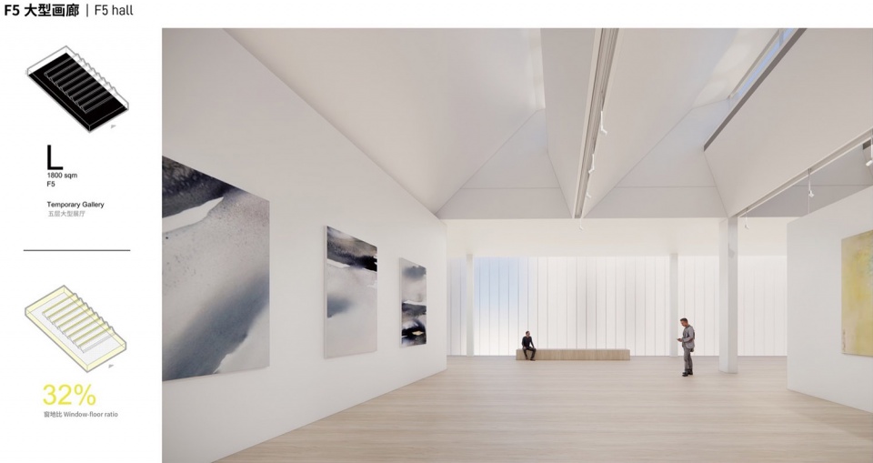 Shenzhen Luohu Art Museum Upgrading and Renovation by reMIXStudio