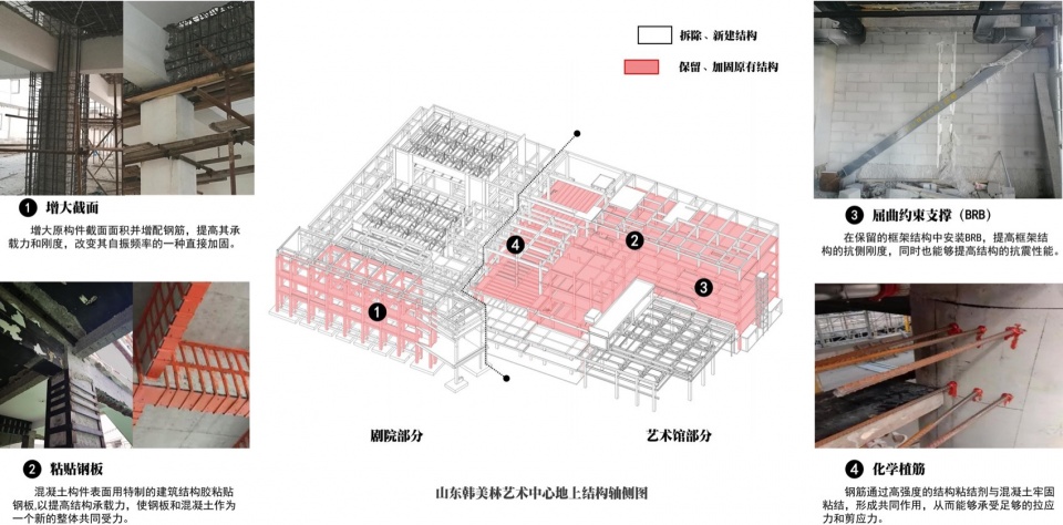 renovation of shandong han meilin art center project by tongyuan design group co ltd