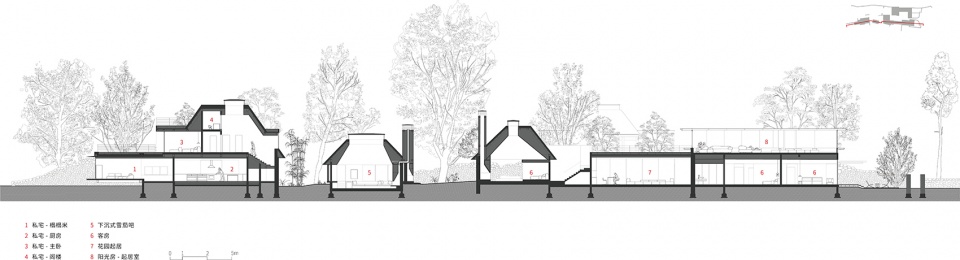 underdream hygge lodge