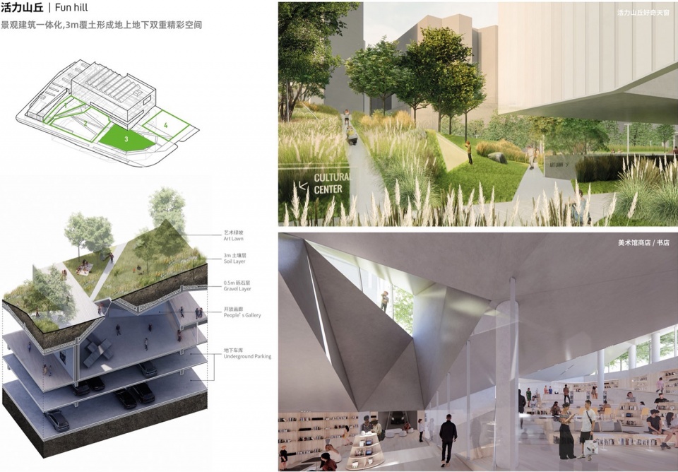 Shenzhen Luohu Art Museum Upgrading and Renovation by reMIXStudio