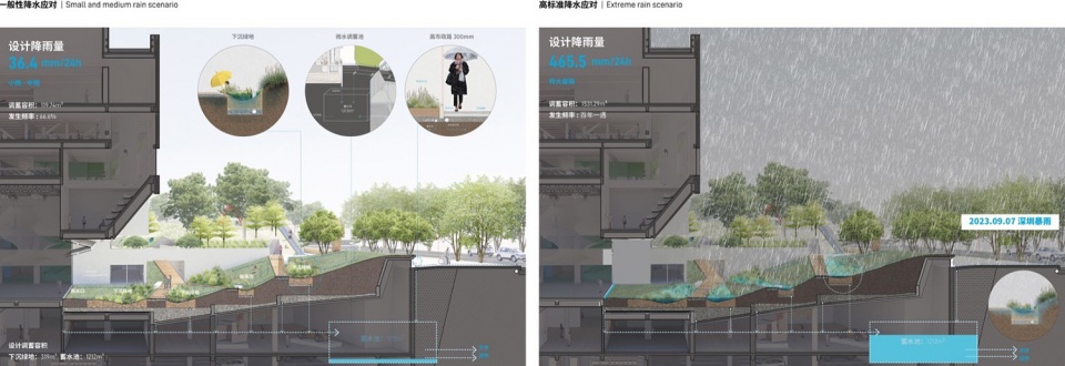 Shenzhen Luohu Art Museum Upgrading and Renovation by reMIXStudio