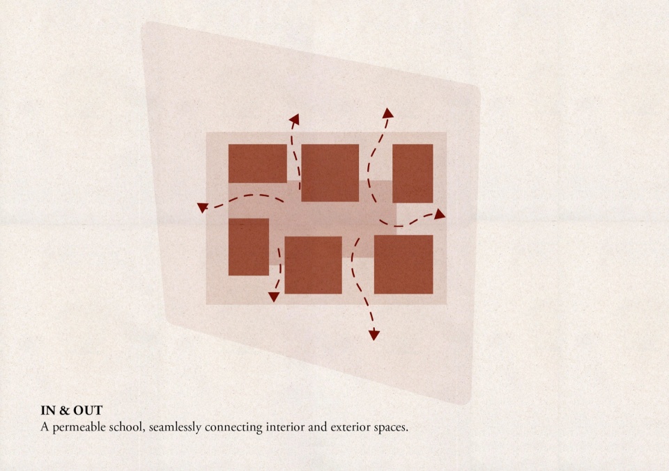 Kinder Rain kindergarten by AACM