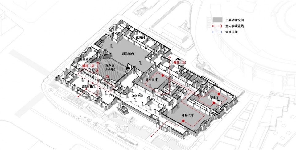 renovation of shandong han meilin art center project by tongyuan design group co ltd