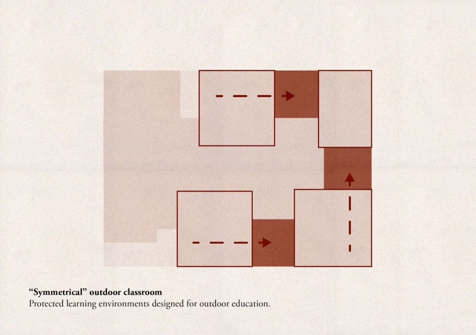 Kinder Rain kindergarten by AACM
