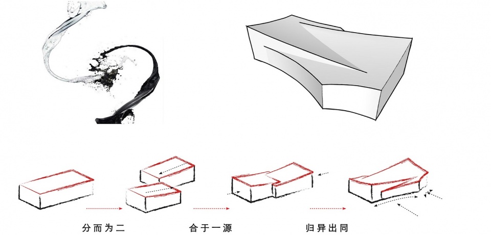 Hefei Art museum by Tongji Architectural Design