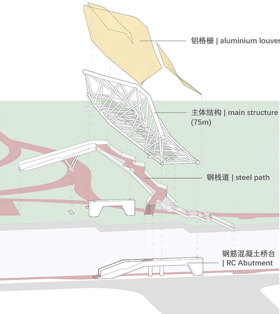 Tassel Bridge Pedestrian Bridge on the North Side of Nanqing Garden Qingpu by Atelier Z temp architects