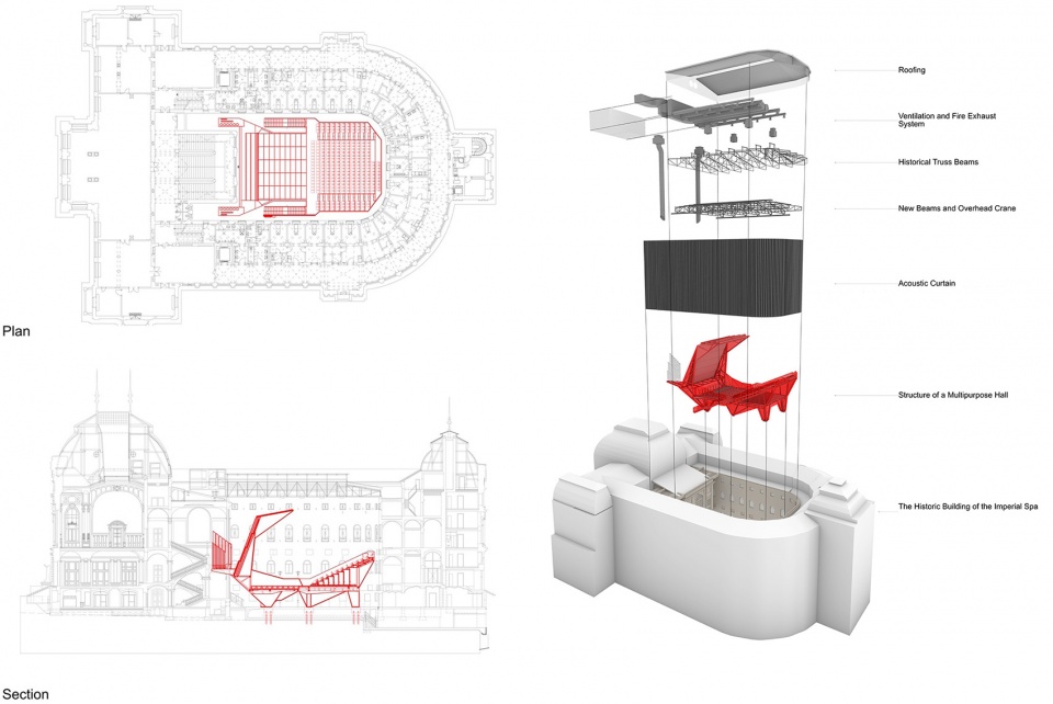 Plan and section © Petr Hájek ARCHITEKTI 拷贝