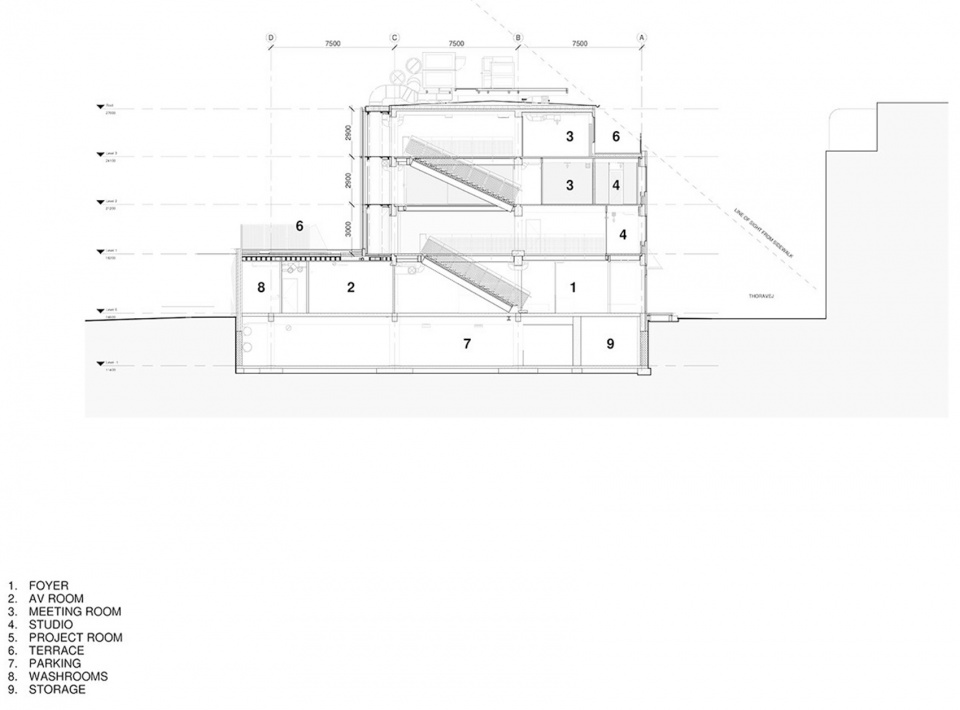 Cross section B B 1 100 © pihlmann architects 拷贝