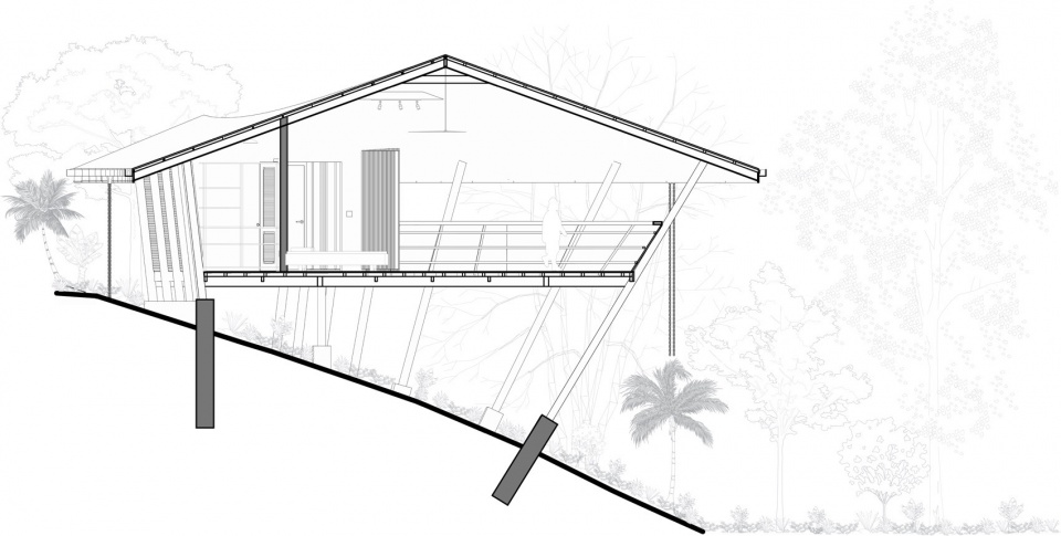 Ojo de Nila by Studio Saxe