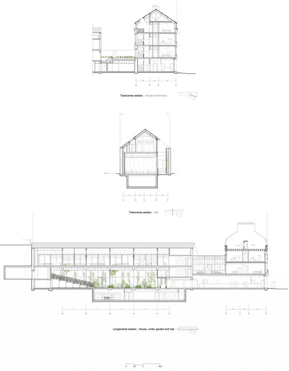 Sections © Office Zola